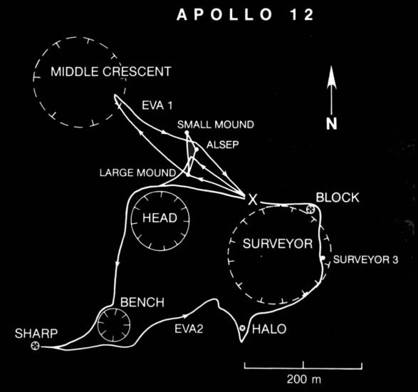 Apollo 12 Traverses