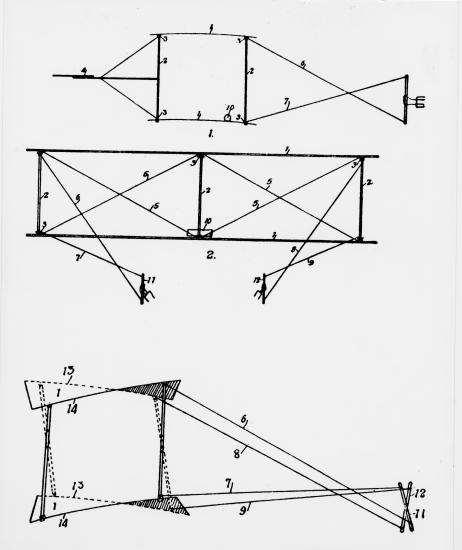 Wing-Warping