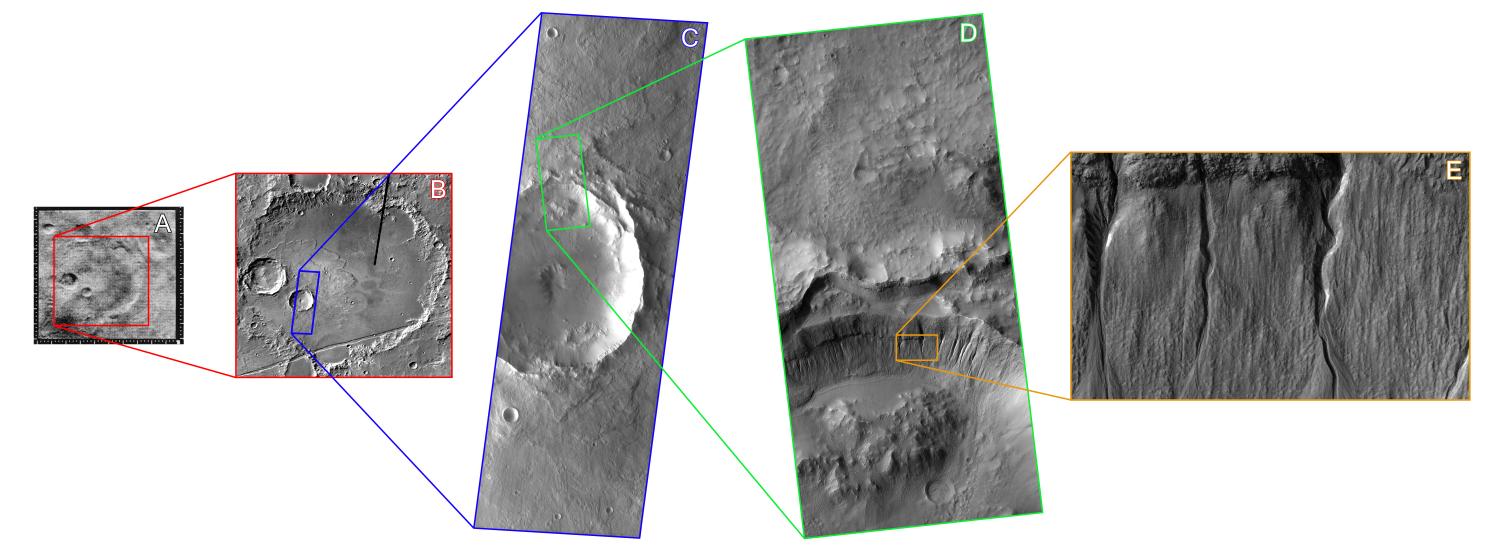 Improving Images of Mars