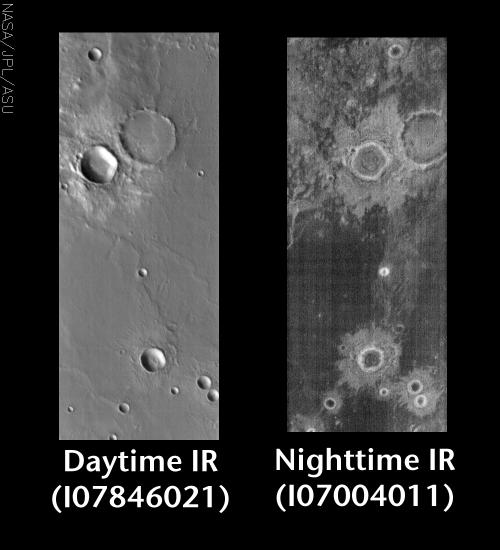 Martian Impact Craters