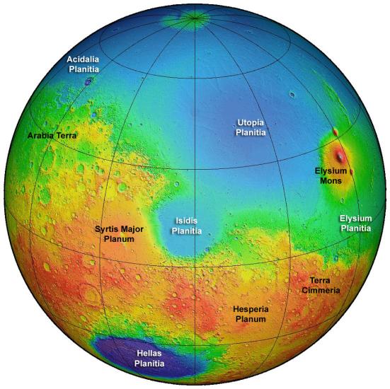 Topographic Map of Mars