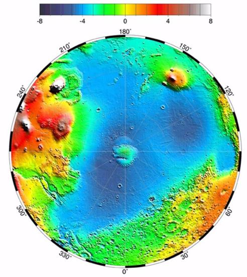 Chryse Basin, Mars