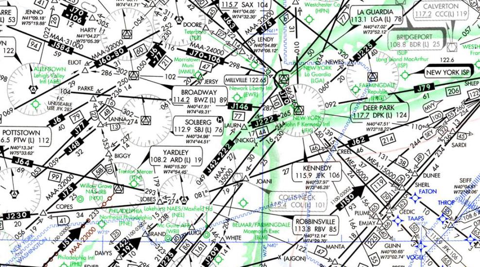 Airway Map