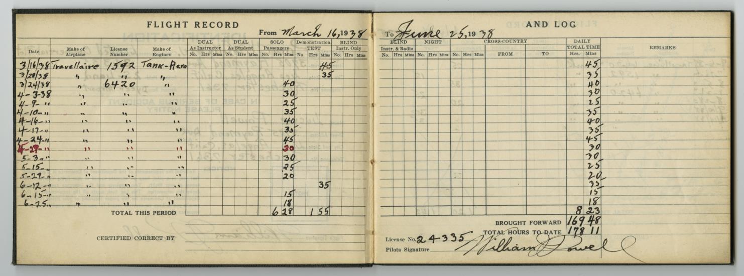 William Powell’s Flight Log