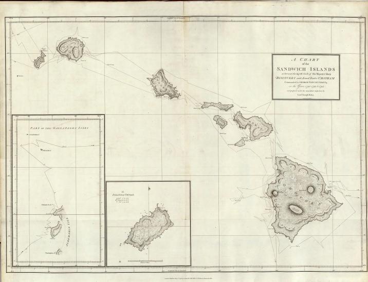 George Vancouver's Map of Hawaii