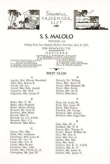 S.S. <em>Malolo</em> Passenger List 2