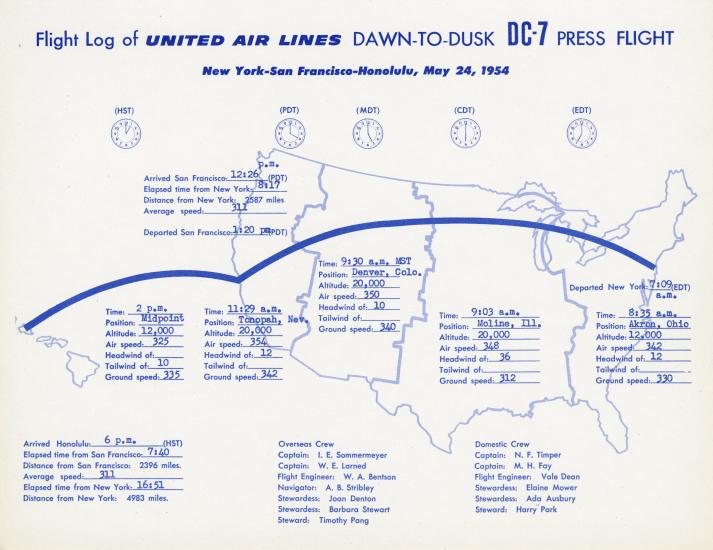 Dawn-to-Dusk Flight Log