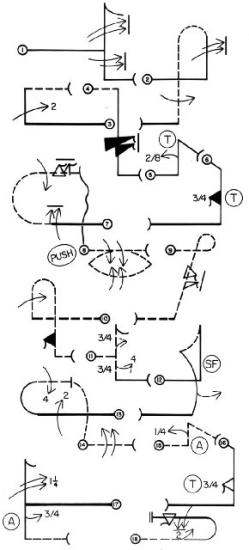 Diagram of aerobatic routine with various "Aresti" symbols denoting aerobatic maneuvers