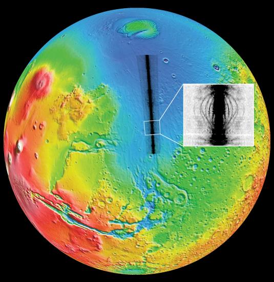 Visualization of radar data taken from above Mars. Full planet is shown in false colors of red, orange, yellow, green and blue with a ridge line highlighted running vertically in the center. 