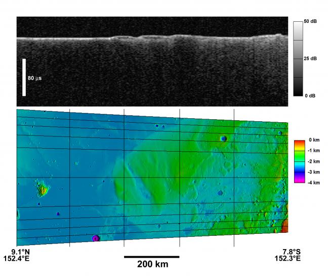 Radargram of Medusae Fossae Formation Deposits on Mars