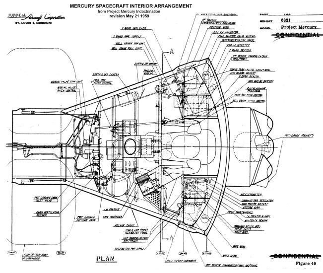 A diagram of the Freedom 7 spacecraft detailing the various pieces inside the capsule.