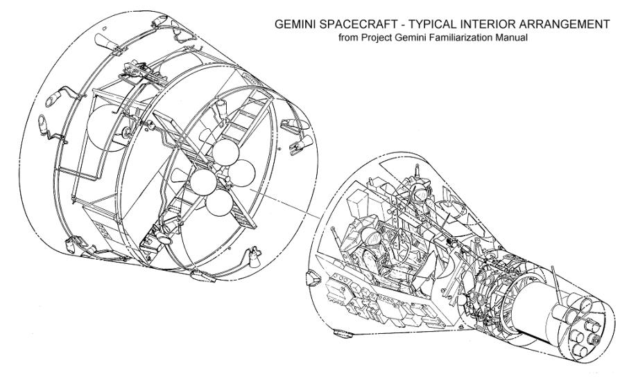 A diagram of the Gemini spacecraft, with a detailed depiction of the interior of the spacecraft