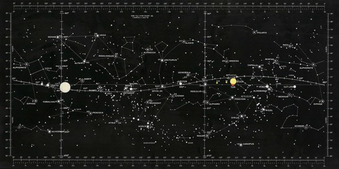 Apollo Star Chart