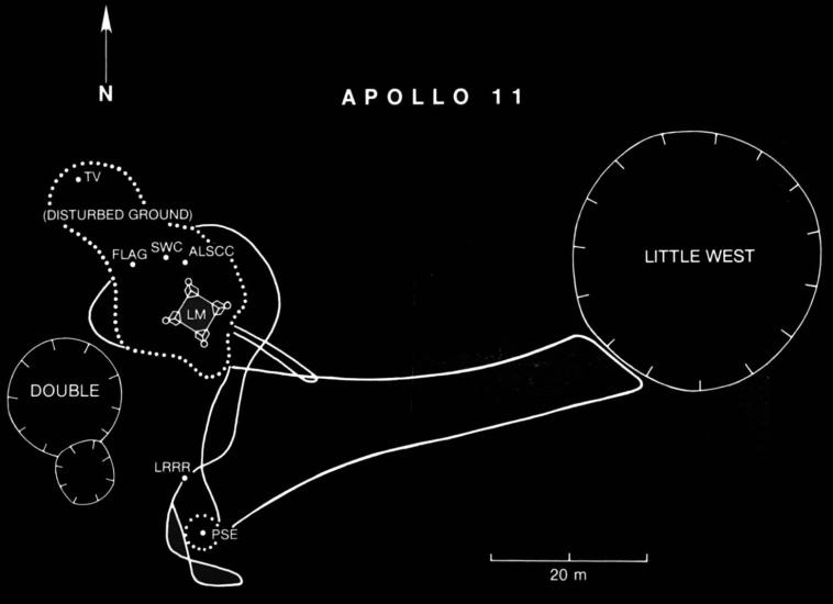 Apollo 11 Traverses