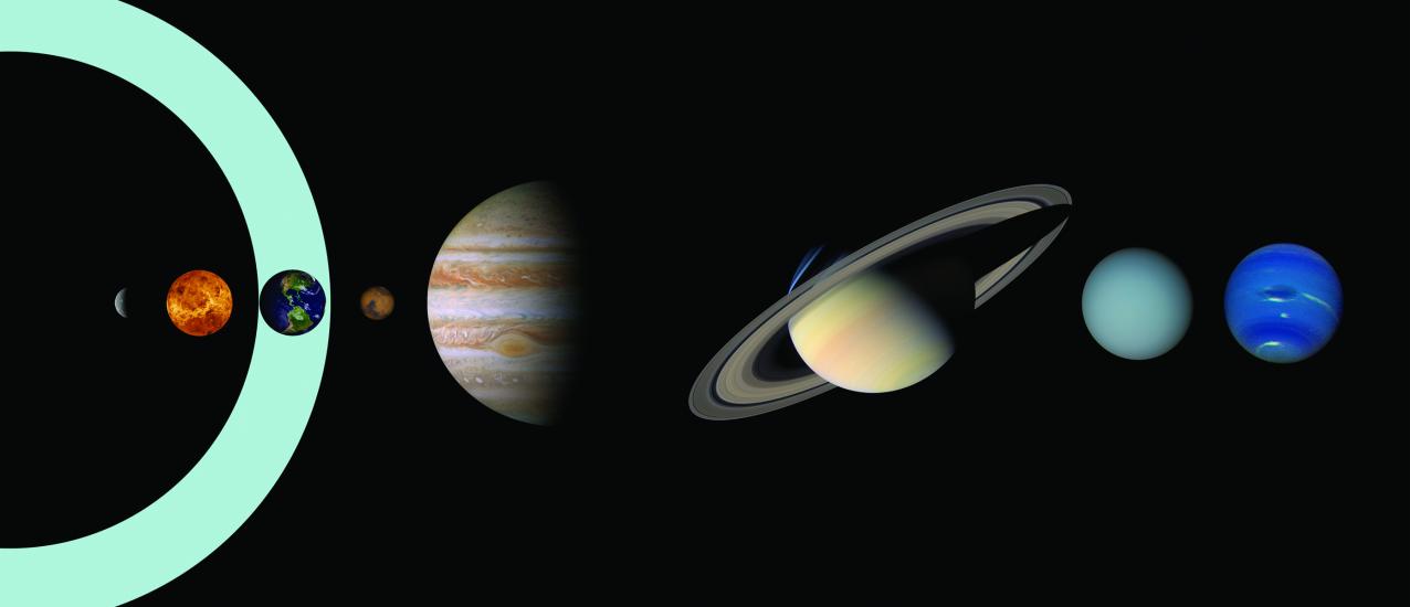 Understanding Habitable Zones