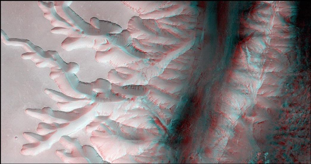 3D Anaglyph of Interesting Martian Terrain