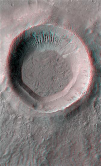 3-D Anaglyph of Gullies in Small Crater