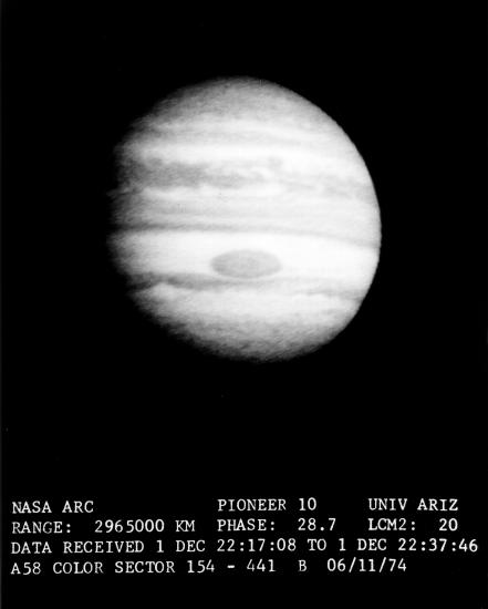 Data from Jupiter Gathered by the Pioneer 10 Spaceflight during the Mission