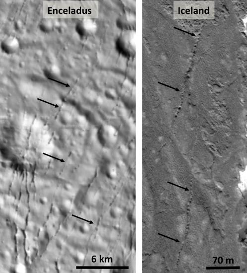 A photo comparison of Pit chains on Enceladus and in Iceland.