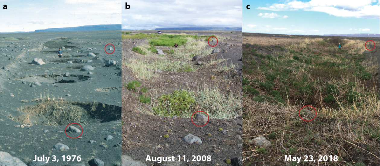 three photos of pit chains in iceland