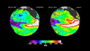 El Niño - Comparing 1997 to 2015